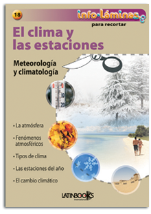 El clima y las estaciones